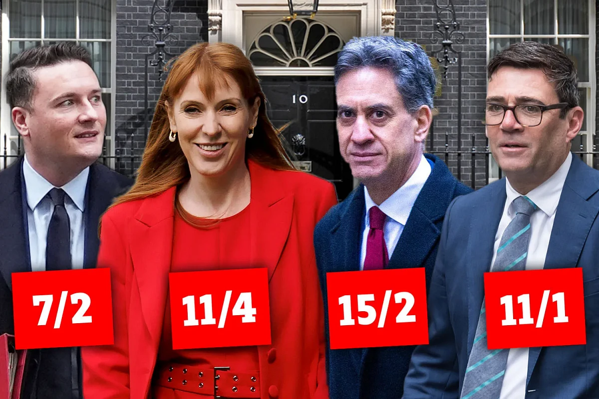 Favourites to replace Starmer as he faces axe over Mandelson scandal, from rebel Rayner to Keir’s biggest rival