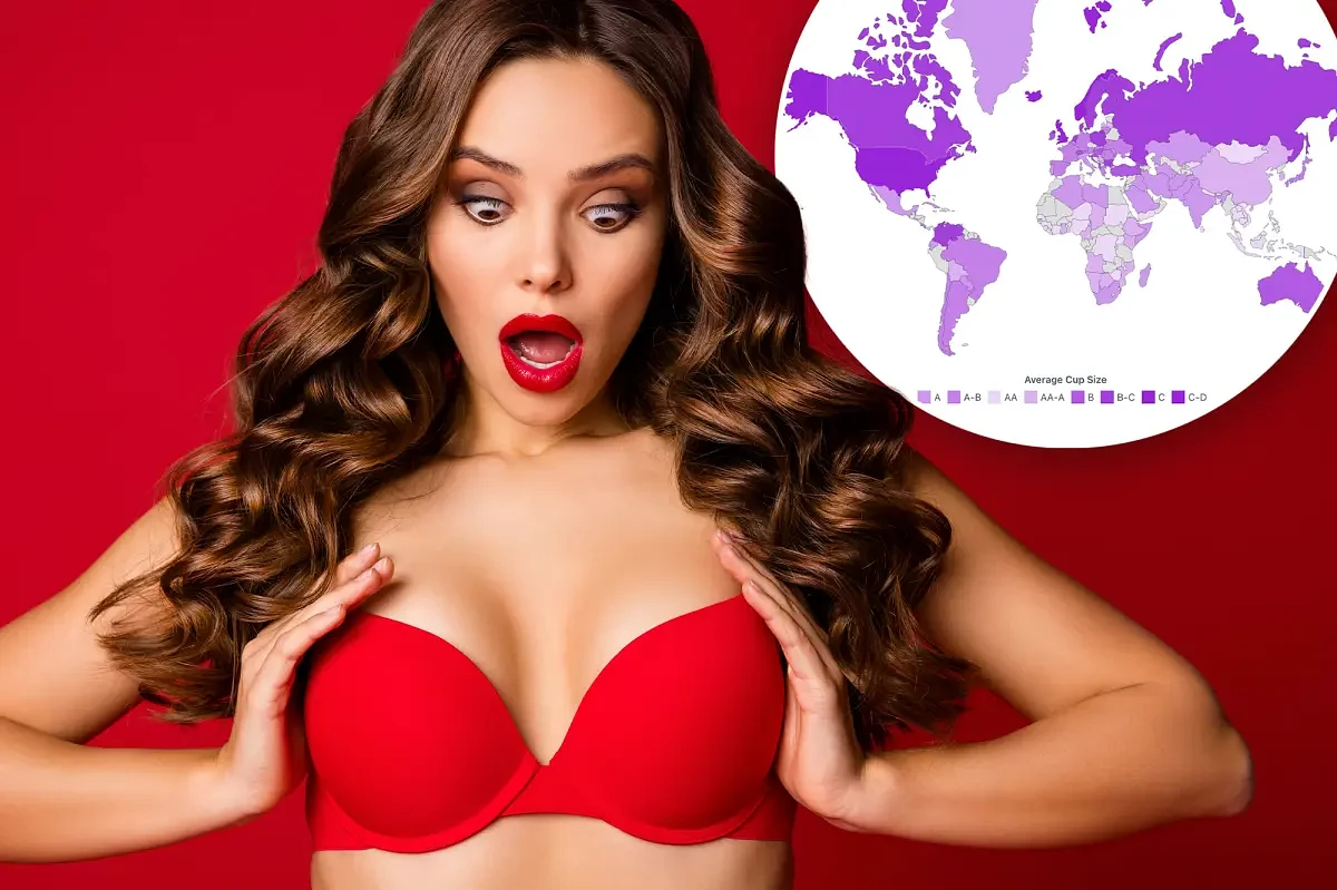 World’s biggest breast sizes by country revealed — see where the US ranked